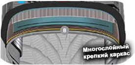 6 картинка шины Kumho Wi51 WinterCraft Ice