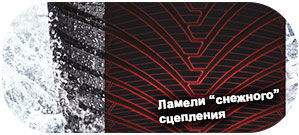 5 картинка шины Kumho HA32 Solus 4S