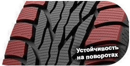 3 картинка шины Kumho WS51