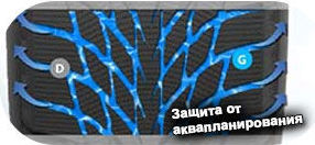 3 картинка шины Kumho Wi51 WinterCraft Ice