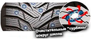 3 картинка шины Kumho WS31 WinterCraft Ice SUV