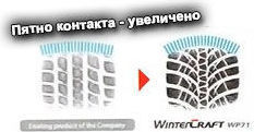 6 картинка шины Kumho WP71 WinterCraft SUV