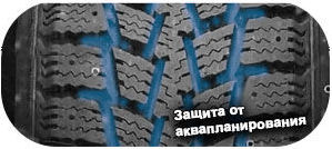 шины Kumho CW11 Winter PorTran фото 7 картинка шины Kumho CW11 Winter PorTran