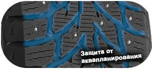 шины Kumho Wi32 WinterCraft Ice фото 5 картинка шины Kumho Wi32 WinterCraft Ice