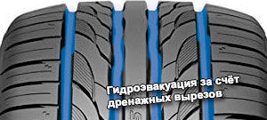 шины Kumho PS31 фото картинка шины Kumho PS31