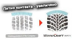 шины Kumho WP71 WinterCraft фото картинка шины Kumho WP71 WinterCraft