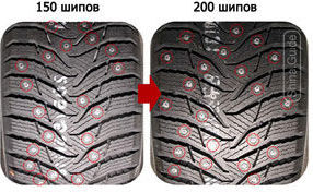 шины Kumho WI31 WinterCraft Ice фото картинка шины Kumho WI31 WinterCraft Ice