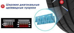 шины Kumho HS52 фото 4 картинка шины Kumho HS52
