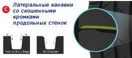 шины Kumho HS52 фото 3 картинка шины Kumho HS52