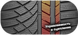 шины Kumho WP72 WinterCraft фото 6 картинка шины Kumho WP72 WinterCraft