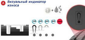 шины Kumho HS52 фото 5 картинка шины Kumho HS52