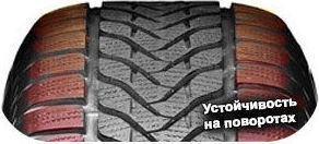 3 картинка шины Lassa Competus Winter 2+