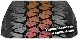 4 картинка шины Lassa Multiways-C