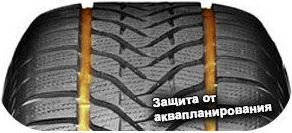 4 картинка шины Lassa Competus Winter 2+