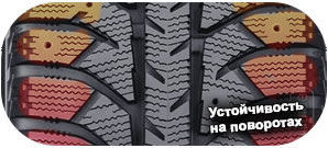 3 картинка шины Lassa Iceways 2