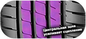 шины Lassa Competus H P 2 фото картинка шины Lassa Competus H P 2