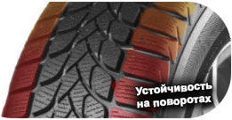 шины Lassa Multiways фото 3 картинка шины Lassa Multiways