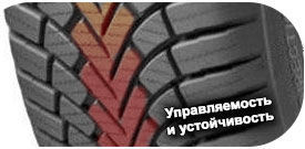 шины Lassa Multiways 2 фото 5 картинка шины Lassa Multiways 2