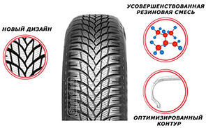 шины Lassa Snoways 4 фото картинка шины Lassa Snoways 4