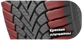 шины Lassa Multiways 2 фото 3 картинка шины Lassa Multiways 2