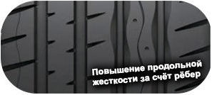 картинка шины Laufenn Z Fit EQ (LK03)