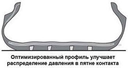 картинка шины Laufenn Z Fit EQ (LK03)