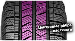 шины Laufenn I Fit VAN (LY31) фото картинка шины Laufenn I Fit VAN (LY31)