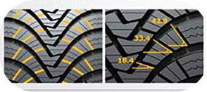 шины Laufenn G FIT 4S (LH71) фото картинка шины Laufenn G FIT 4S (LH71)