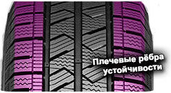шины Laufenn I Fit VAN (LY31) фото картинка шины Laufenn I Fit VAN (LY31)