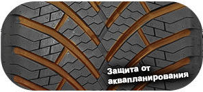 4 картинка шины Leao iGREEN ALL Season