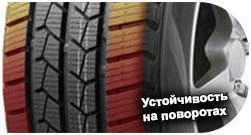 3 картинка шины Leao Winter Defender Van