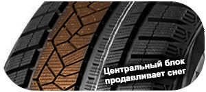 картинка шины LingLong Green-Max Winter Ice I-16
