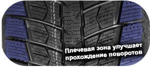 картинка шины LingLong Green-Max Winter Ice I-15 SUV