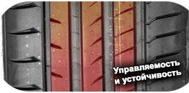 шины LingLong SA220 Sport Master фото 3 картинка шины LingLong SA220 Sport Master