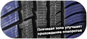 шины LingLong Green-Max Winter UHP фото картинка шины LingLong Green-Max Winter UHP