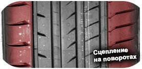 шины LingLong SA220 Sport Master фото 5 картинка шины LingLong SA220 Sport Master