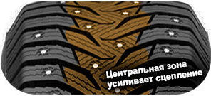 шины Marshal WI31 WinterCraft Ice фото картинка шины Marshal WI31 WinterCraft Ice