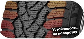 шины Marshal CW11 Winter PorTran фото 5 картинка шины Marshal CW11 Winter PorTran