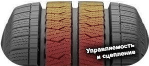 4 картинка шины Matador Nordicca Van