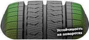 5 картинка шины Matador Nordicca Van