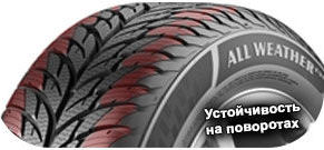 картинка шины Matador MP 62 All Weather Evo