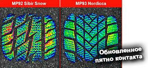 6 картинка шины Matador MP93 Nordicca