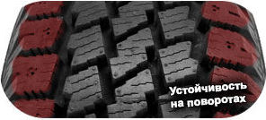 3 картинка шины Maxxis MA-W2 WinterMaxx