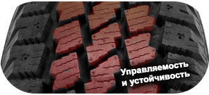 5 картинка шины Maxxis MA-W2 WinterMaxx