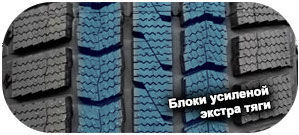 шины Maxxis SP3 Premitra фото картинка шины Maxxis SP3 Premitra