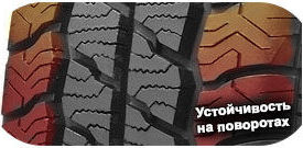 шины Maxxis Vansmart A/S AL2 фото 5 картинка шины Maxxis Vansmart A/S AL2