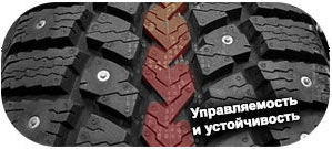 шины Maxxis MA-SLW фото 5 картинка шины Maxxis MA-SLW