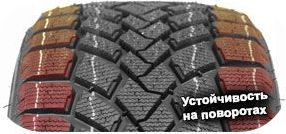 шины Mazzini SnowLeopard фото 4 картинка шины Mazzini SnowLeopard