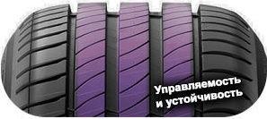 шины Michelin Primacy 4+ фото 6 картинка шины Michelin Primacy 4+