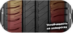 5 картинка шины Michelin Agilis 3